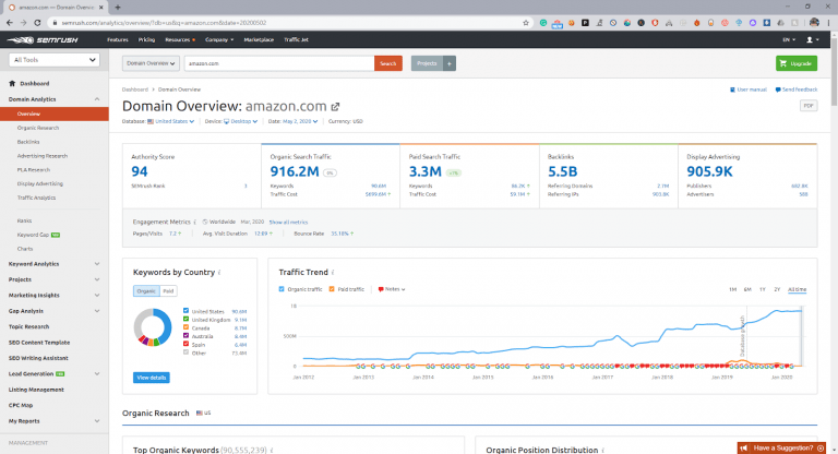 Domain-overview