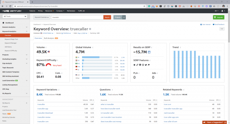 Keyword-overview