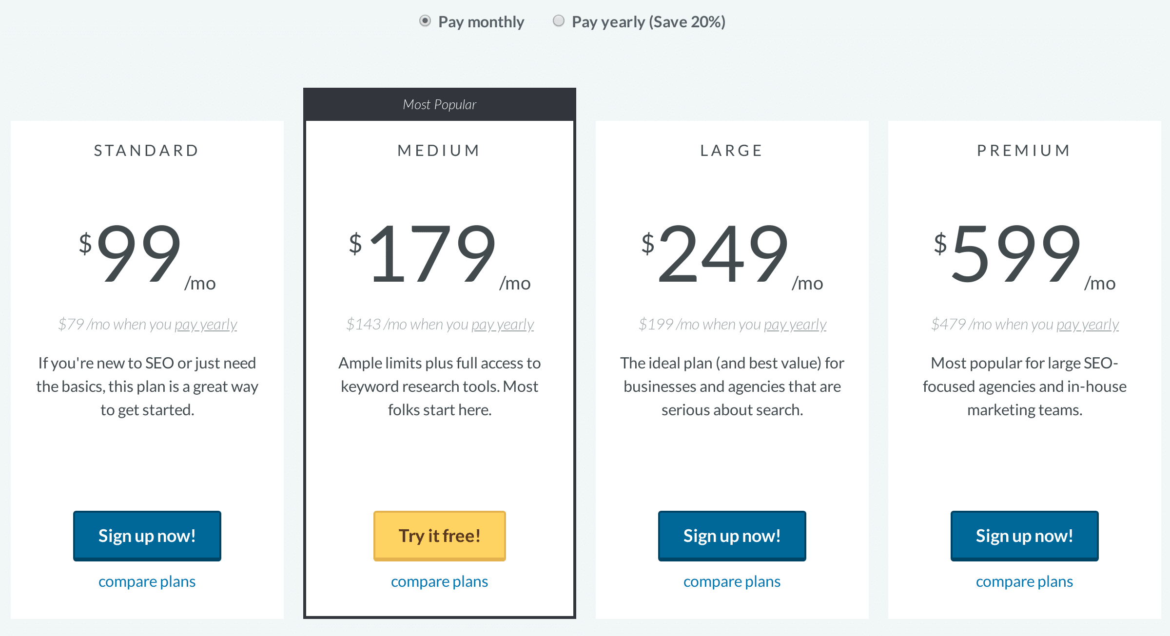 Moz Pricing Plan