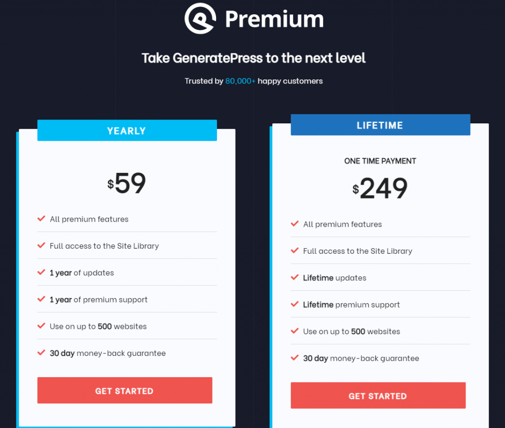 Generatepress Pricing Plan