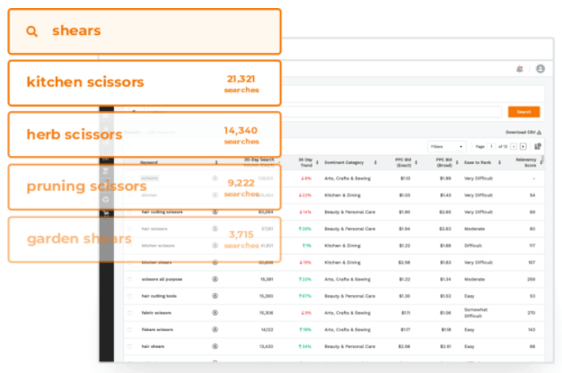 Keyword Scout Keyword Scout