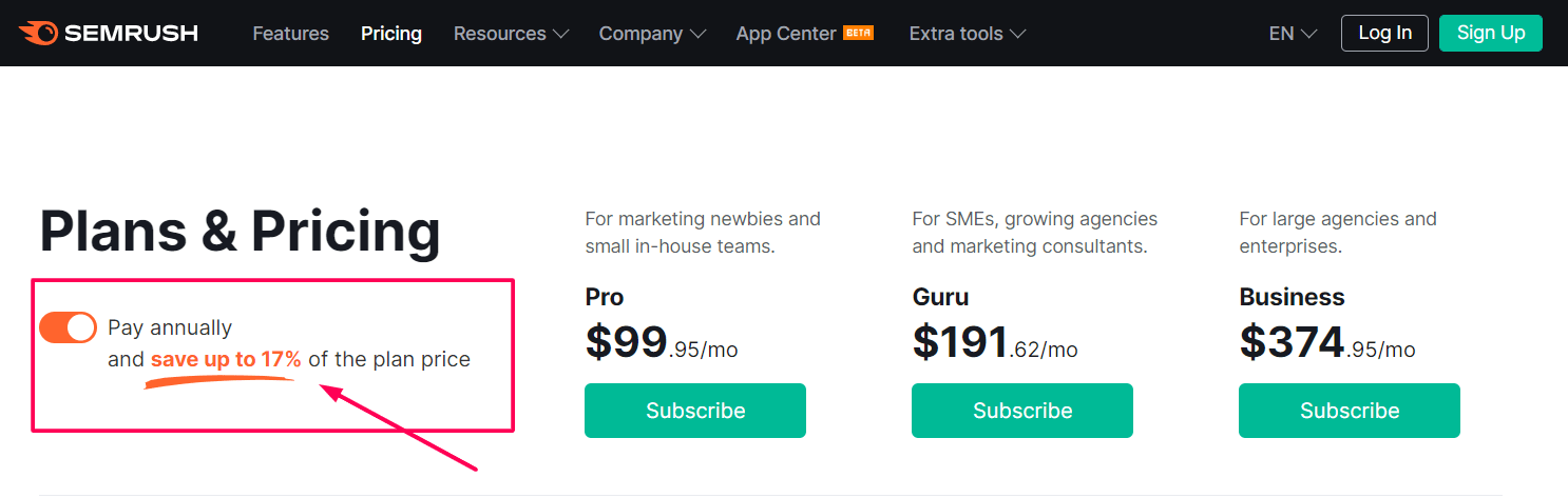 SEMrush - Pricing Plan SEMrush - Pricing Plan