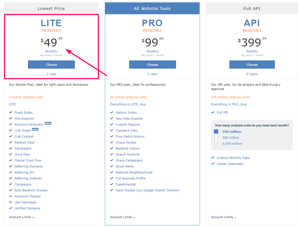 Majestic SEO - Pricing