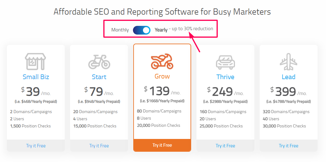 Raven tools - Pricing Raven tools - Pricing