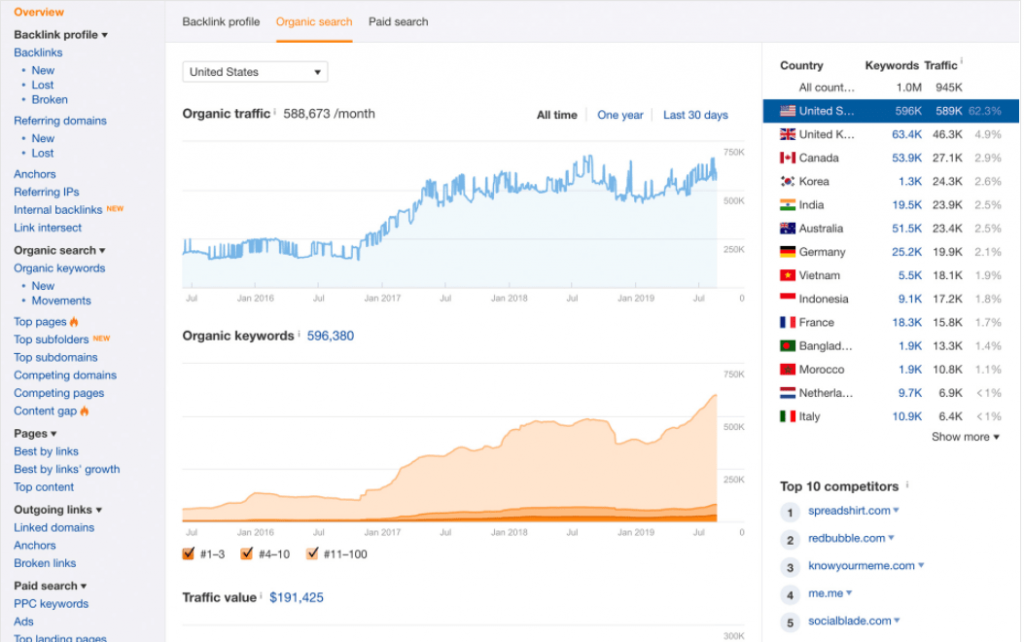 Site Explorer Site Explorer