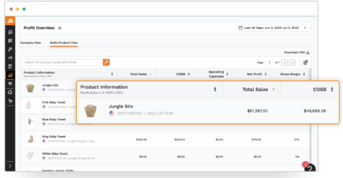 Jungle Scout - Profit Overview Jungle Scout - Profit Overview