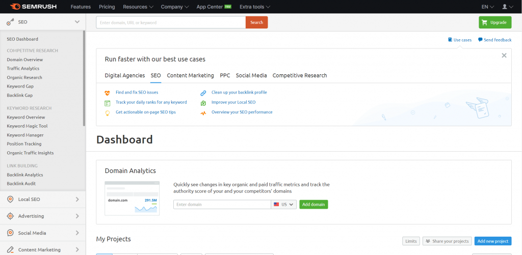 Interactive Dashboard Interactive Dashboard