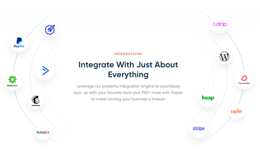 Samcart Integration Samcart Integration