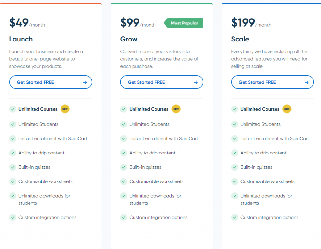 SamCart Pricing SamCart Pricing