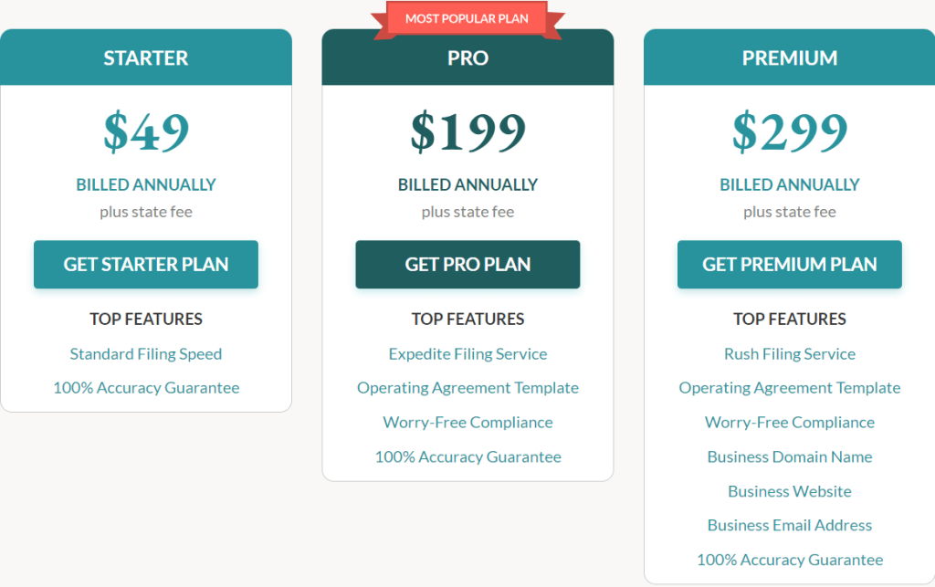 ZenBusiness Pricing Plan ZenBusiness Pricing Plan