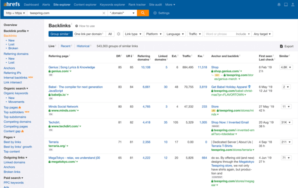 Ahrefs Backlink Profile Ahrefs Backlink Profile