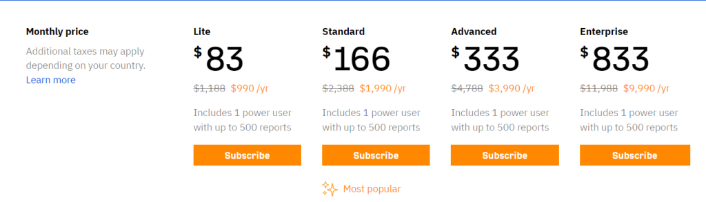 Ahrefs Pricing Plan Ahrefs Pricing Plan