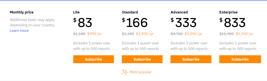 Ahrefs Pricing Plan Ahrefs Pricing Plan
