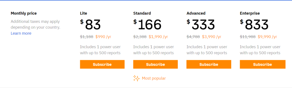 Ahrefs Pricing Plan