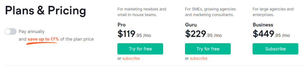 SEMrush Pricing Plan