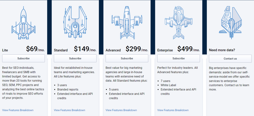 Serpstat Pricing Plan