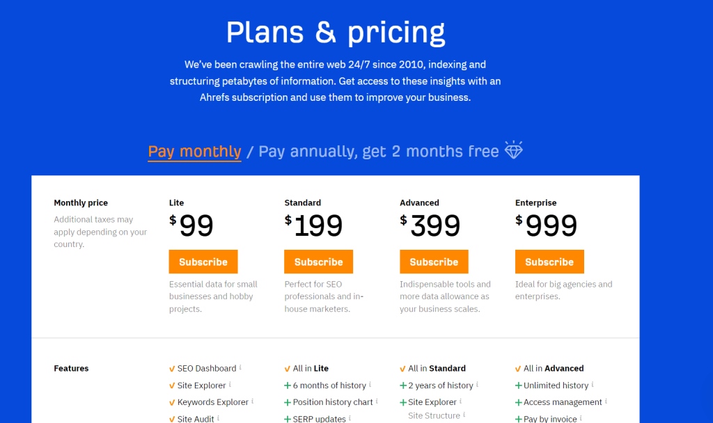 Ahrefs Pricing Plans