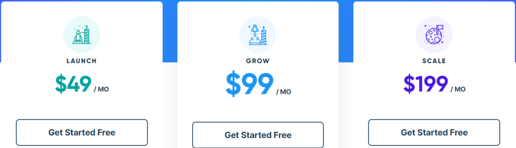 SamCart Pricing SamCart Pricing