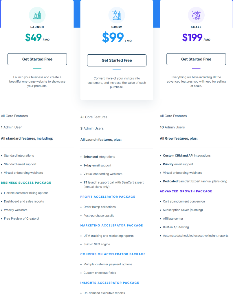 SamCart Pricing Plan SamCart Pricing Plan