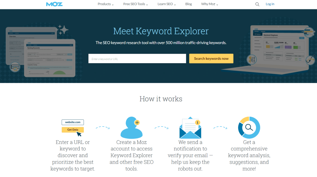 Moz Keyword Searcher Moz Keyword Searcher