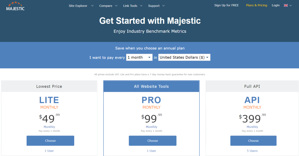 Majestic SEO Pricing