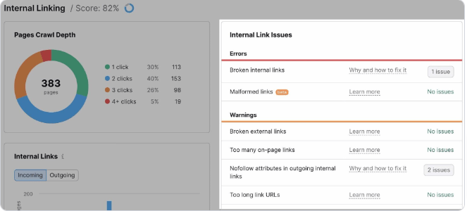 Detect Broken Links