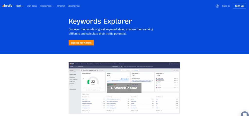 Ahrefs Keywords Explorer