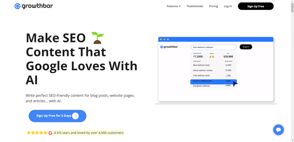 GrowthBar Overview GrowthBar Overview
