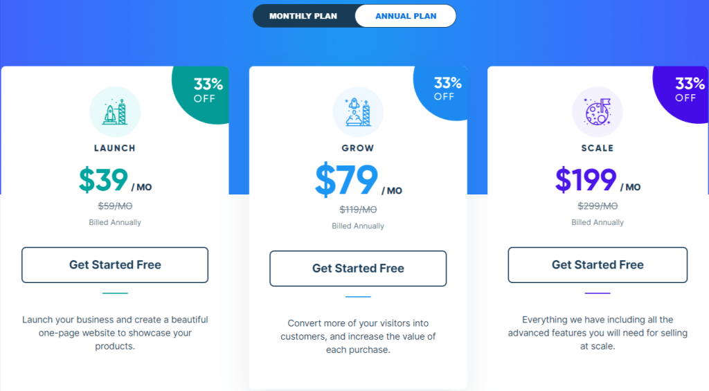 Select Annual Plan Select Annual Plan