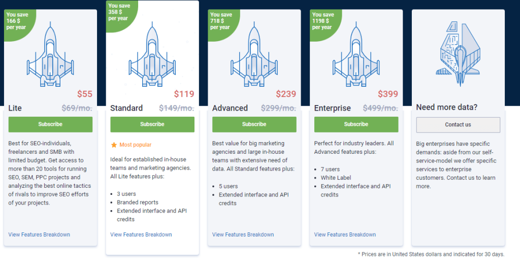 Serpstat- Pricng Page 