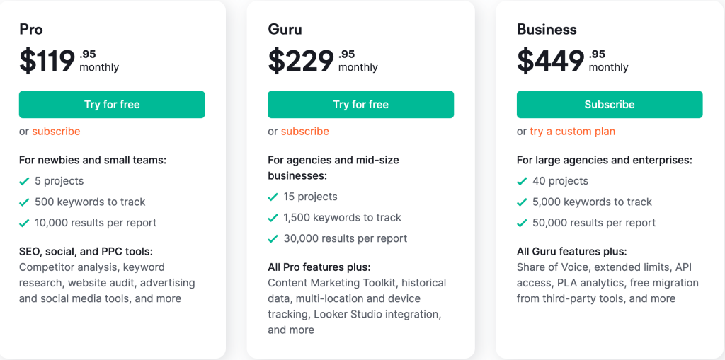 Semrush Pricing Semrush Pricing