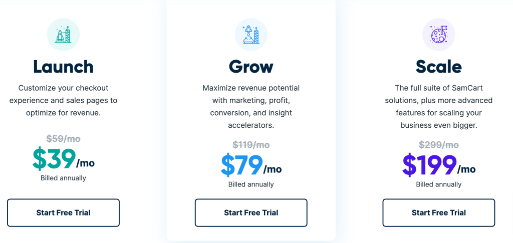 SamCart Pricing Plan SamCart Pricing Plan
