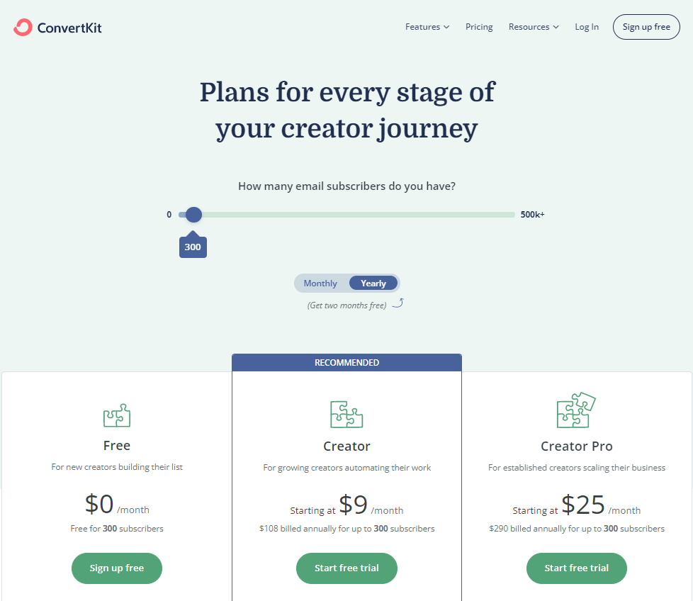 ConvertKit - Pricing