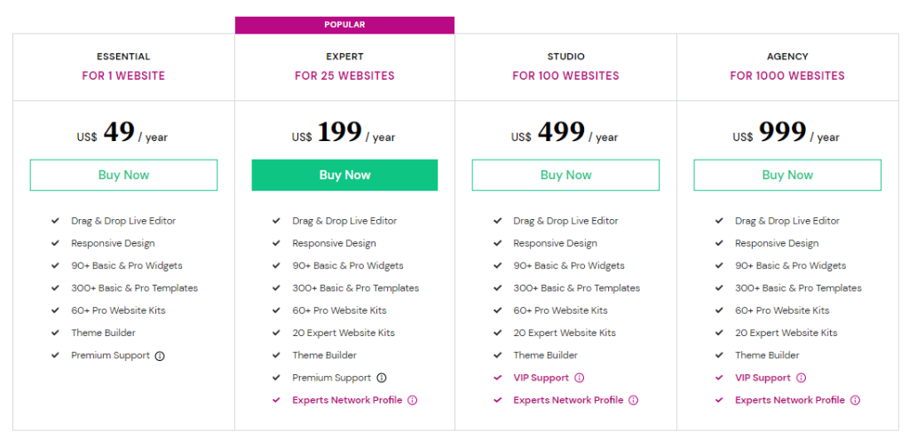 Elementor Pro - Pricing Elementor Pro - Pricing