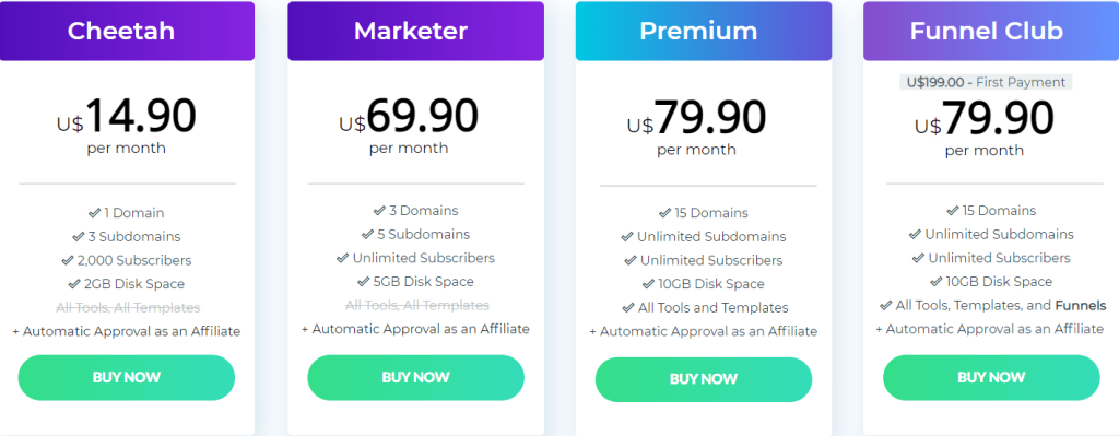 Builderall Pricing Plan Builderall Pricing Plan