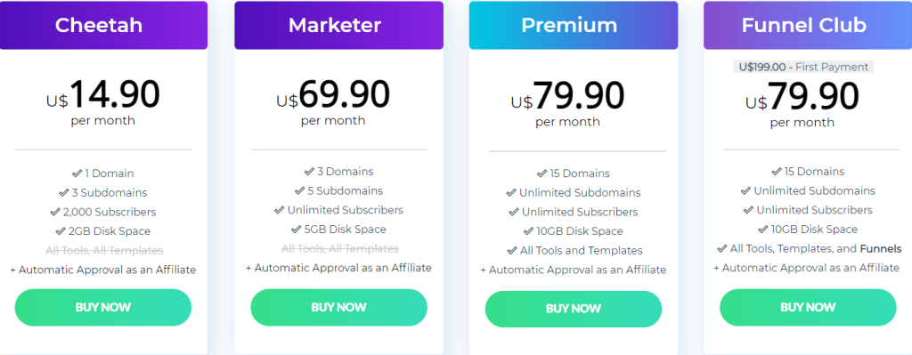 Builderall Pricing Plan