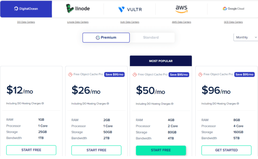 Cloudways - Pricing Cloudways - Pricing