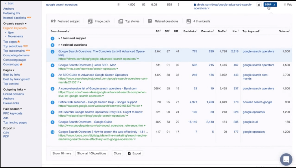 Content Strategy Content Strategy