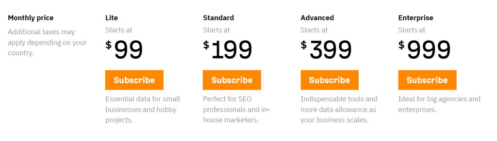 Ahrefs Pricing Plan