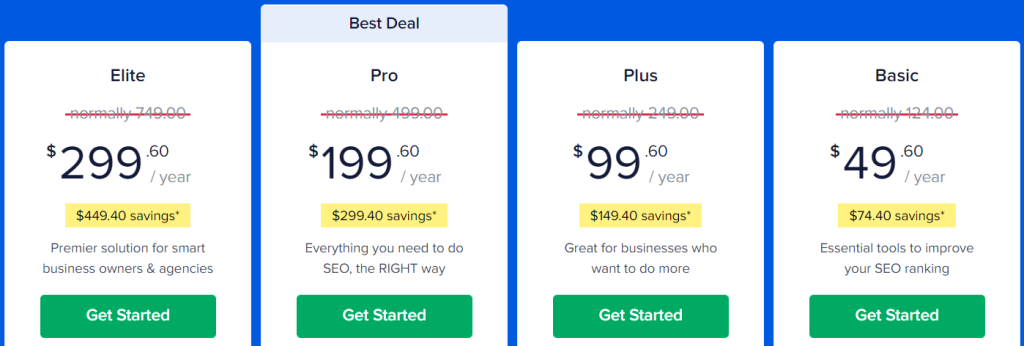 All In One SEO Pricing