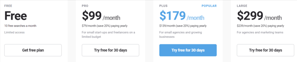 BuzzSumo Pricing Plan