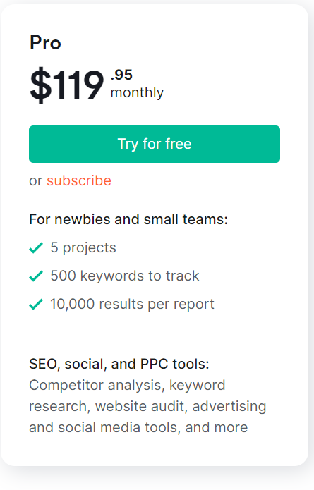 Semrush Pro Plan