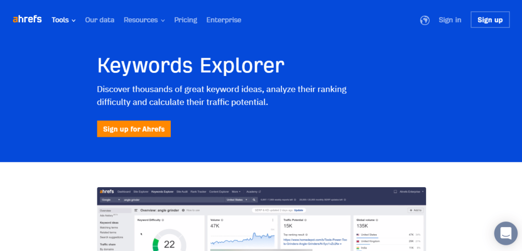 Ahrefs by keyword explorer