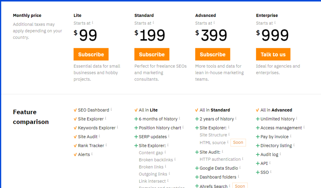 Ahrefs Pricing page Ahrefs Pricing page