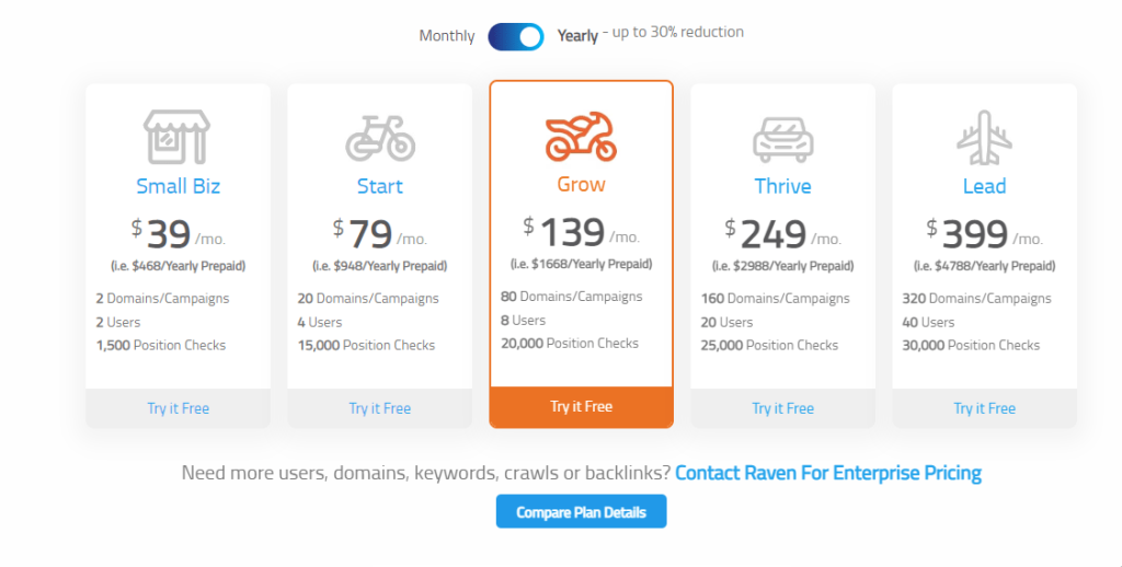 Raven pricing page Raven pricing page