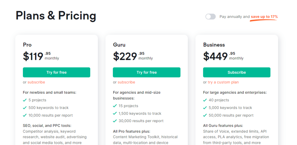 Semrush pricing page