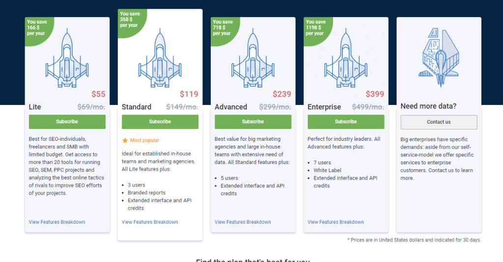 Serpstat Pricing page