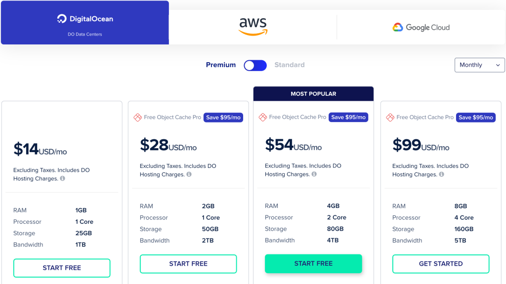 Cloudways - Pricing